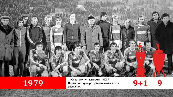 1979 «Спартак» - чемпион СССР Призы за лучшую результативность и разность. 9+1 9 