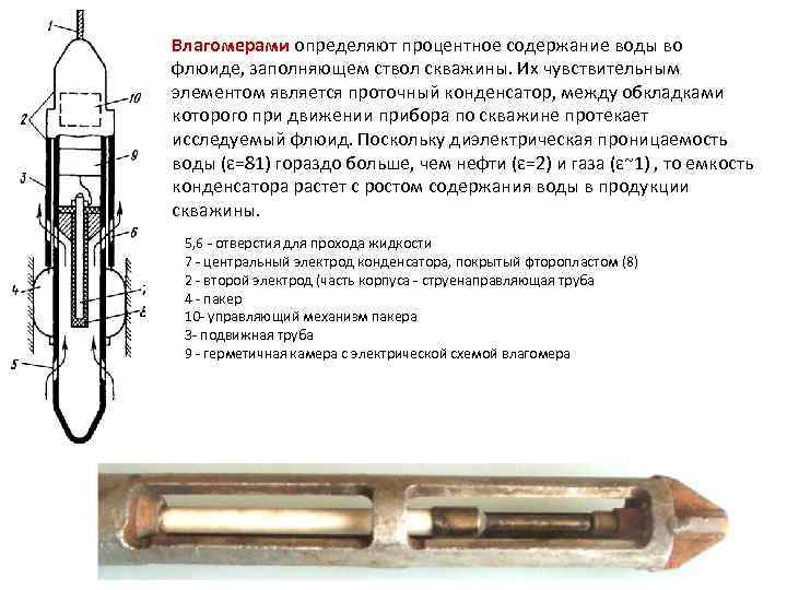 Влагомерами определяют процентное содержание воды во флюиде, заполняющем ствол скважины. Их чувствительным элементом является