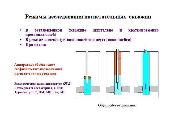 Барометрия