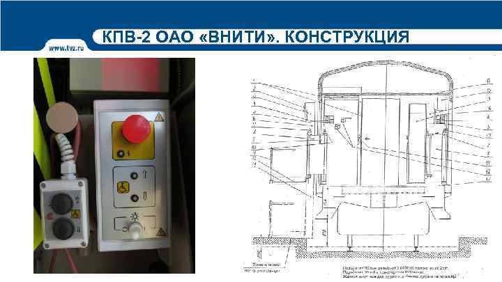 КПВ-2 ОАО «ВНИТИ» . КОНСТРУКЦИЯ 