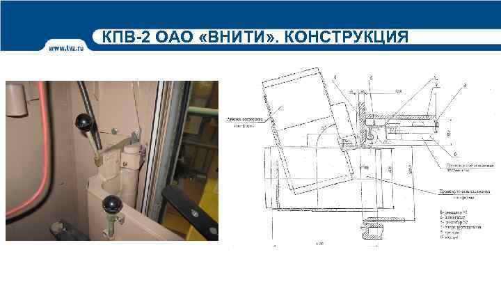 КПВ-2 ОАО «ВНИТИ» . КОНСТРУКЦИЯ 