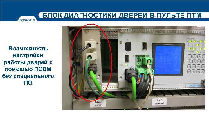 БЛОК ДИАГНОСТИКИ ДВЕРЕЙ В ПУЛЬТЕ ПТМ Возможность настройки работы дверей с помощью ПЭВМ без