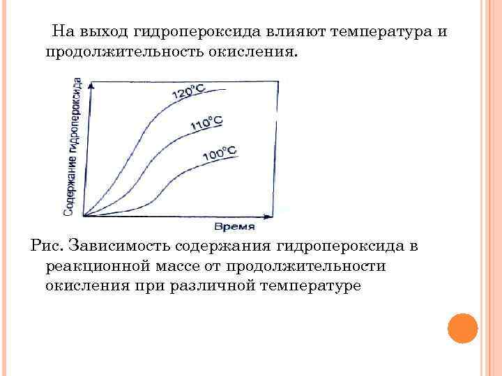 Зависимость содержания. Влияние температуры на окисление. Выход гидропероксида. Разложение гидропероксида ИПБ. Реакционная масса окисления это.