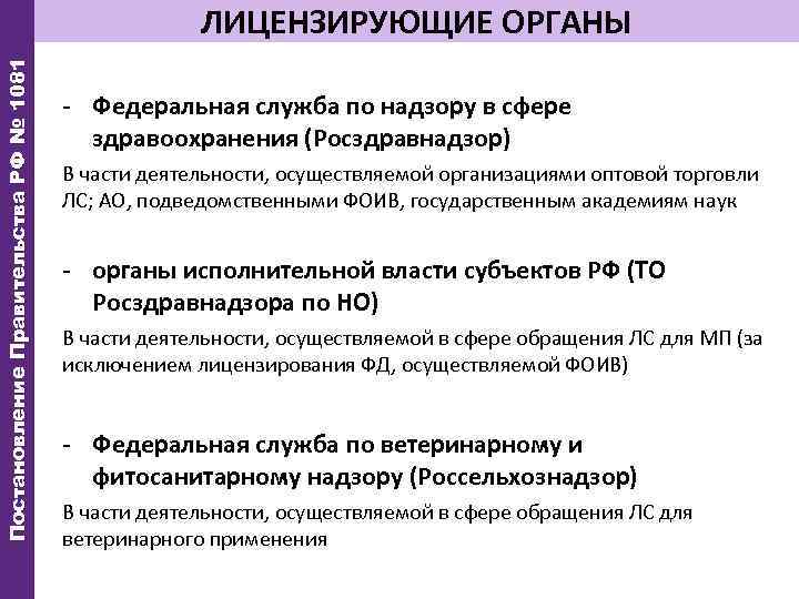 Что относится к полномочиям лицензирующих органов