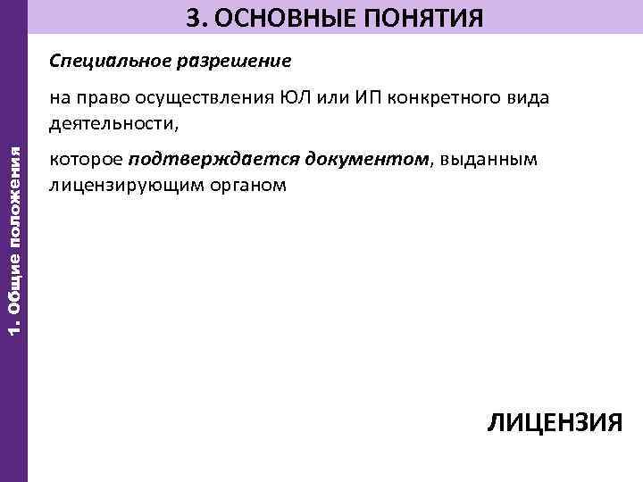 3. ОСНОВНЫЕ ПОНЯТИЯ Специальное разрешение 1. Общие положения на право осуществления ЮЛ или ИП