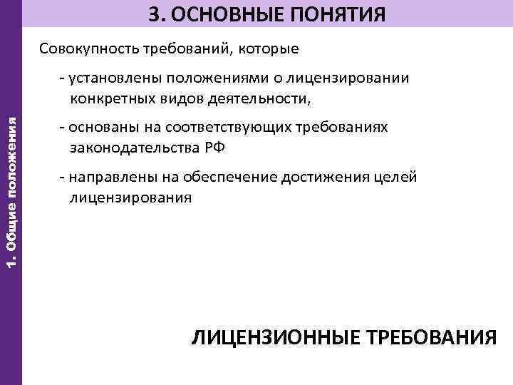 3. ОСНОВНЫЕ ПОНЯТИЯ Совокупность требований, которые 1. Общие положения - установлены положениями о лицензировании