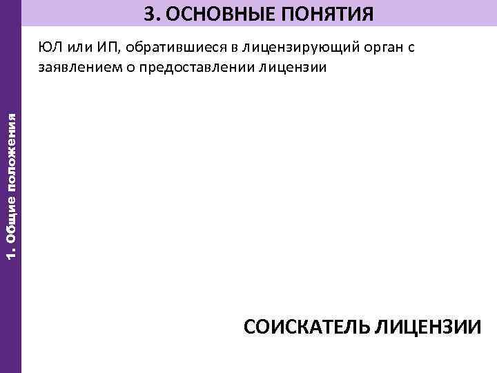 3. ОСНОВНЫЕ ПОНЯТИЯ 1. Общие положения ЮЛ или ИП, обратившиеся в лицензирующий орган с