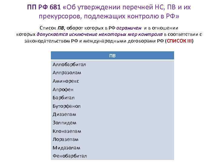 Списки нс и пв 2 перечень. Списки НС И ПВ И их прекурсоров. 681 Постановление правительства список 2 и 3. ПП 681.