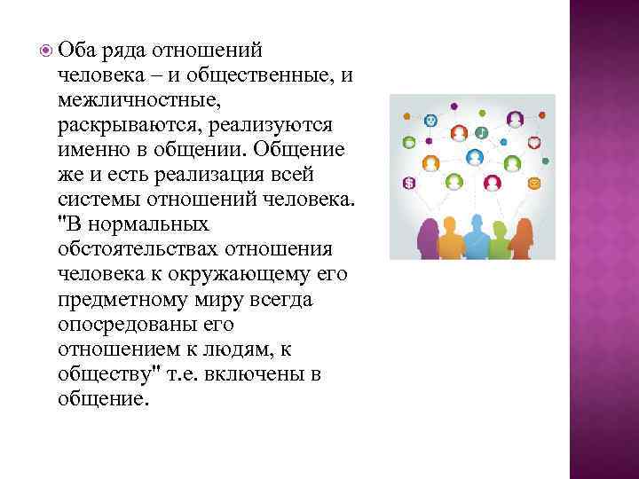 Раскрыть и реализовать. В общении раскрываются и реализуются и и отношения. Какая система отношений человека реализуется в общении?. Место общения в ряду других социально- психологических явлений. Какое место общение занимает в системе отношений человека.