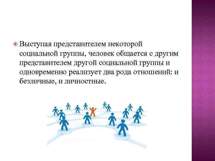  Выступая представителем некоторой социальной группы, человек общается с другим представителем другой социальной группы