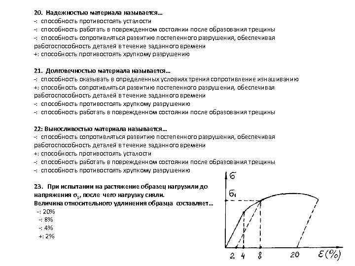 Надежность материала это