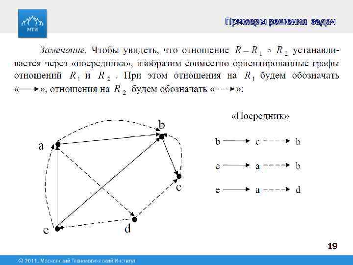 Примеры решения задач 19 