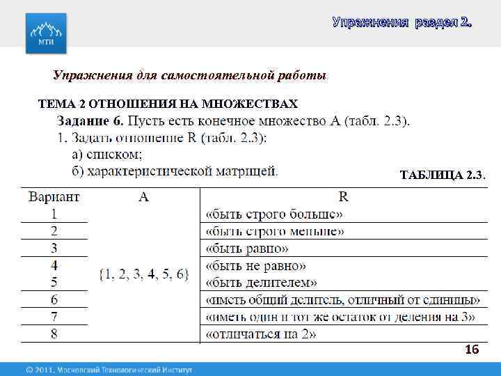 Упражнения раздел 2. Упражнения для самостоятельной работы ТЕМА 2 ОТНОШЕНИЯ НА МНОЖЕСТВАХ ТАБЛИЦА 2.
