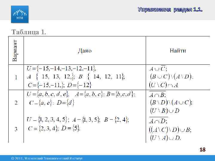 Упражнения раздел 1. 1. Таблица 1. 18 