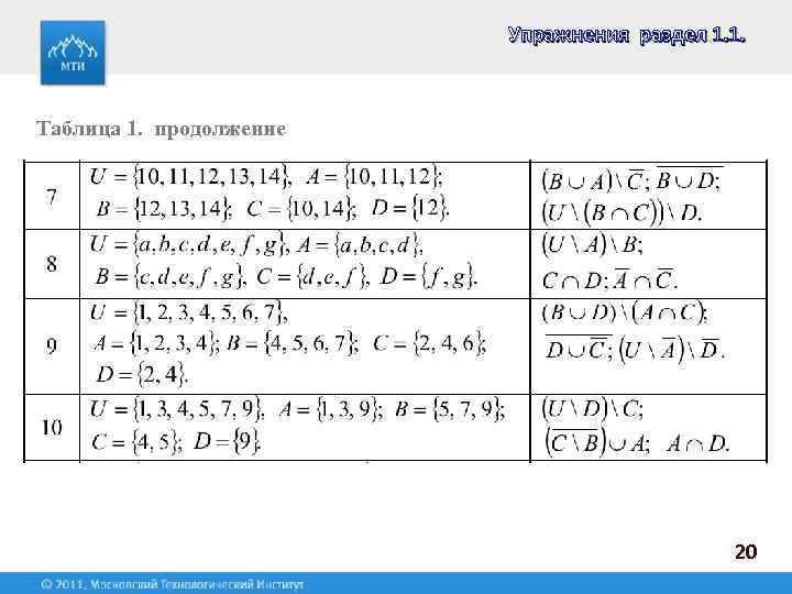 Упражнения раздел 1. 1. Таблица 1. продолжение 20 