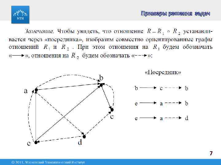 Примеры решения задач 7 