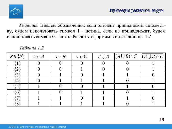 Примеры решения задач 15 