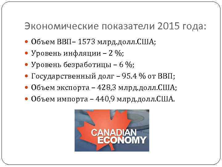 Экономические показатели 2015 года: Объем ВВП– 1573 млрд. долл. США; Уровень инфляции – 2