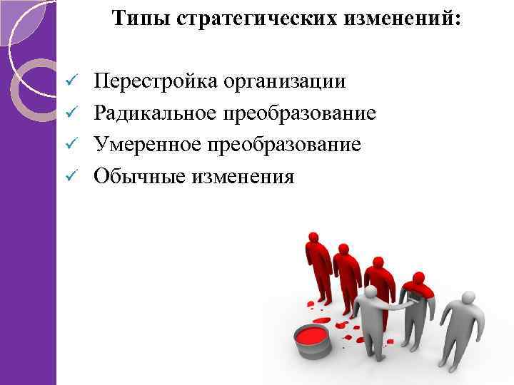 Типы стратегических изменений: Перестройка организации ü Радикальное преобразование ü Умеренное преобразование ü Обычные изменения