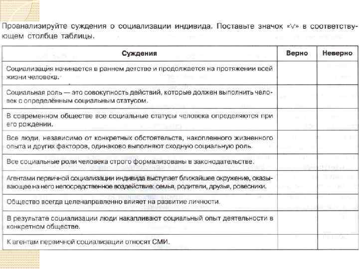 Суждения о разновидностях культуры. Проанализируйте суждения о социальных группах. Проанализируйте суждения о социальных группах поставьте значок. Общество и человек анализ суждений. Проанализируйте суждения о конкуренции и ее видах.