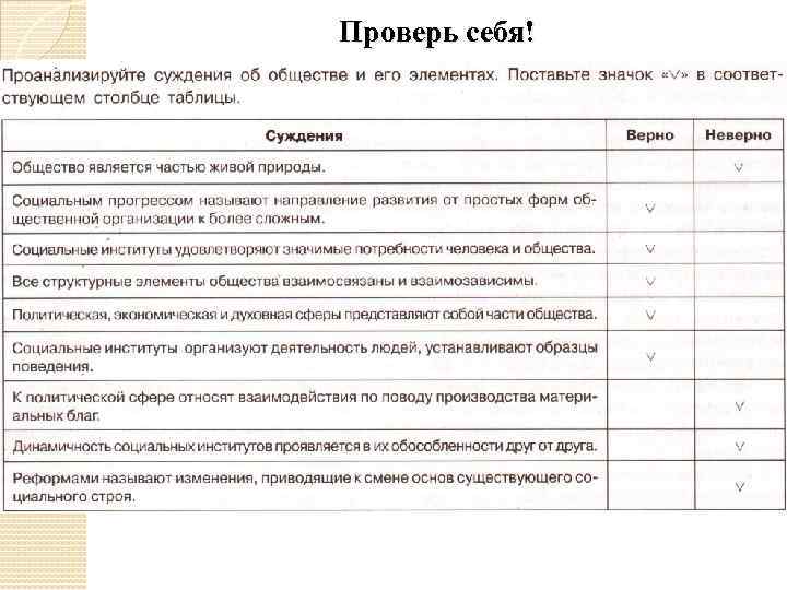 Выберите верные суждения о факторных доходах. Проанализируйте суждения о социальных группах. Проанализируйте суждение об обществе и его элементах. Проанализируйте суждения о деятельности. Пропнализируйте суждение о банковской системе.