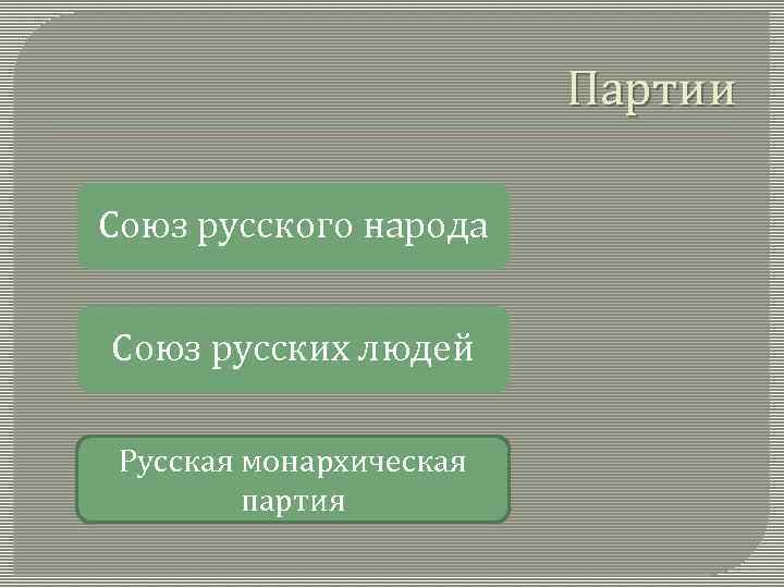 Партии Союз русского народа Союз русских людей Русская монархическая партия 