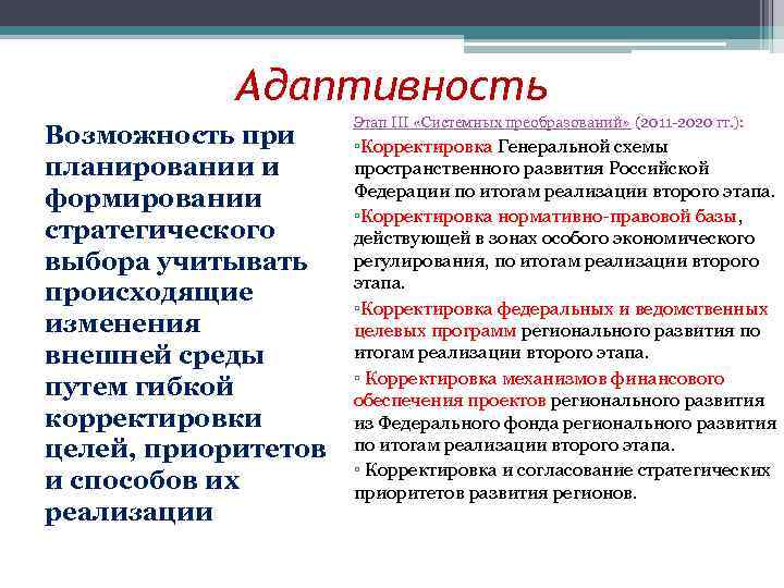 2011 2020. Адаптивность. Как развивать адаптивность. Адаптивность определение. Адаптивность человека обусловлена.