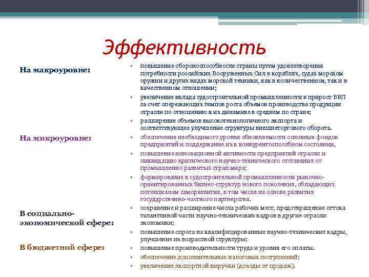 Эффективность На макроуровне: • • • На микроуровне: • • • В социальноэкономической сфере: