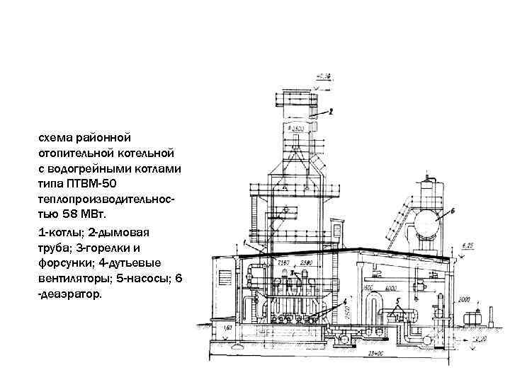 Котел птвм 50 чертеж