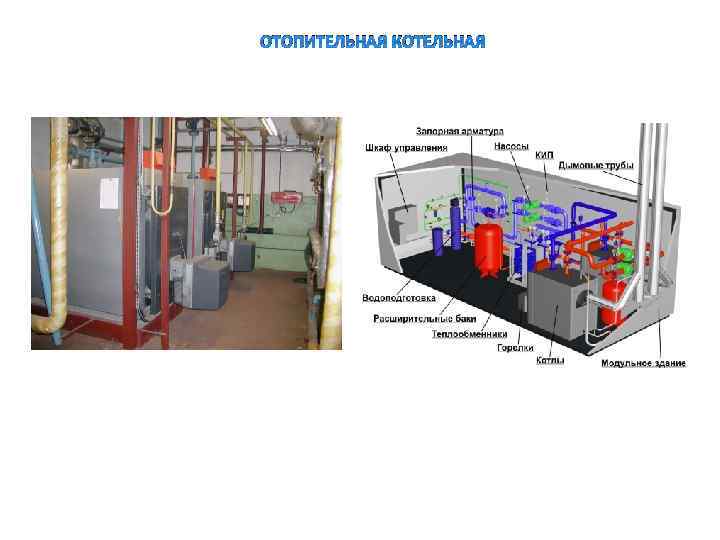 ОТОПИТЕЛЬНАЯ КОТЕЛЬНАЯ 