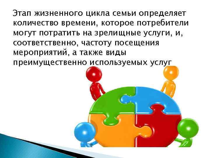 Этап жизненного цикла семьи определяет количество времени, которое потребители могут потратить на зрелищные услуги,