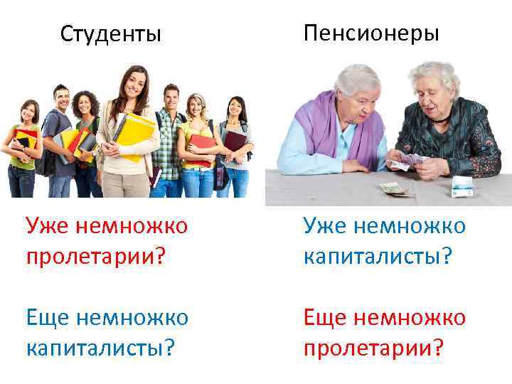 Студенты Пенсионеры Уже немножко пролетарии? Уже немножко капиталисты? Еще немножко пролетарии? 