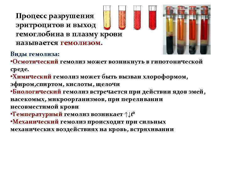 Кровь после химии