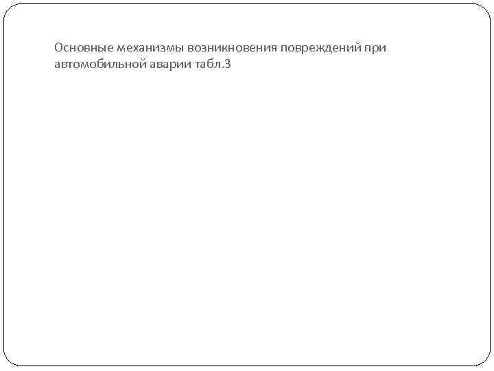 Основные механизмы возникновения повреждений при автомобильной аварии табл. 3 