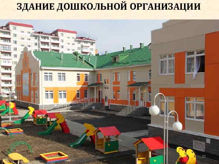 ЗДАНИЕ ДОШКОЛЬНОЙ ОРГАНИЗАЦИИ Автор Ж. В. Гудинова 23 