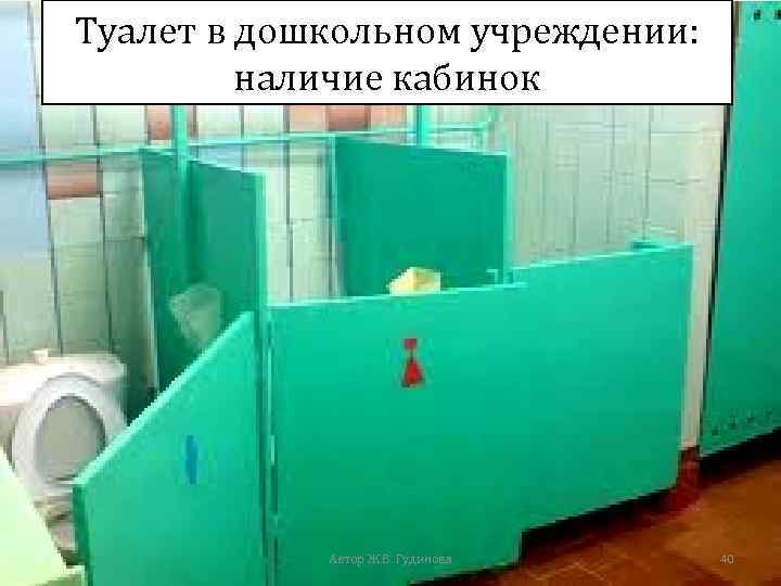 Туалет в дошкольном учреждении: наличие кабинок Автор Ж. В. Гудинова 40 