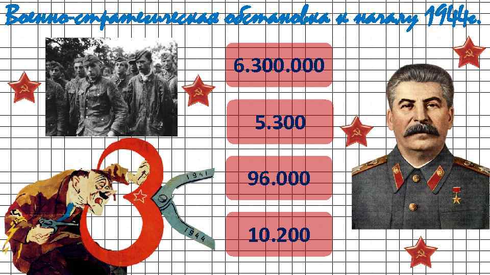 Военно-стратегическая обстановка к началу 1944 г. 6. 300. 000 5. 300 96. 000 10.