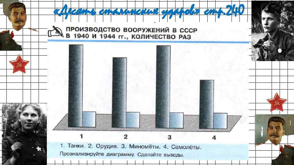  «Десять сталинских ударов» стр. 240 