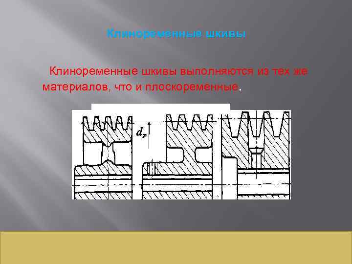 Клиноременные шкивы выполняются из тех же материалов, что и плоскоременные. КЛИНОРЕМЕННЫЕ ШКИВЫ 