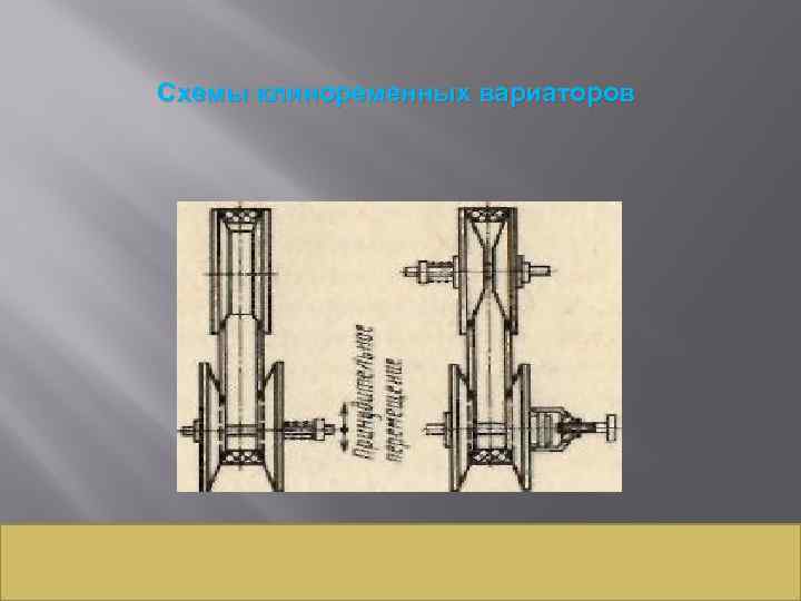 Схемы клиноременных вариаторов 