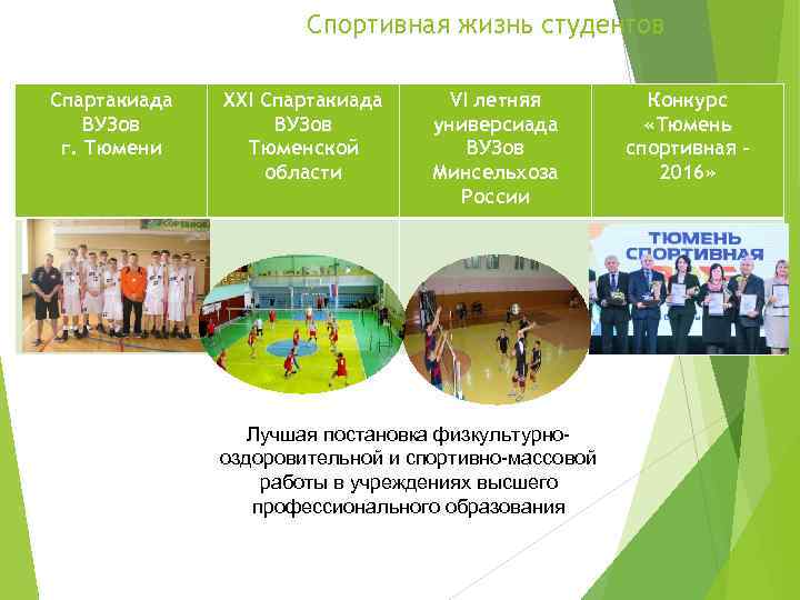 Спортивная жизнь студентов Спартакиада ВУЗов г. Тюмени XXI Спартакиада ВУЗов Тюменской области VI летняя