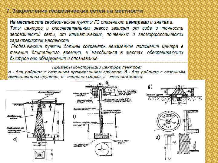 Знаки геодезических пунктов