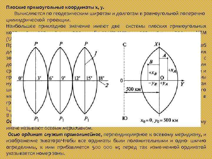 Прямоугольная система геодезических координат