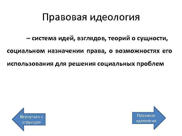 Правовая идеология – система идей, взглядов, теорий о сущности, социальном назначении права, о возможностях