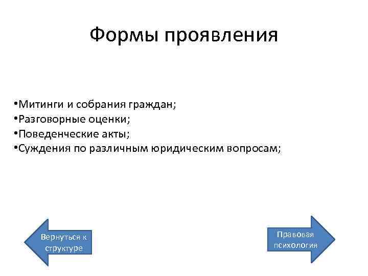 Формы проявления • Митинги и собрания граждан; • Разговорные оценки; • Поведенческие акты; •