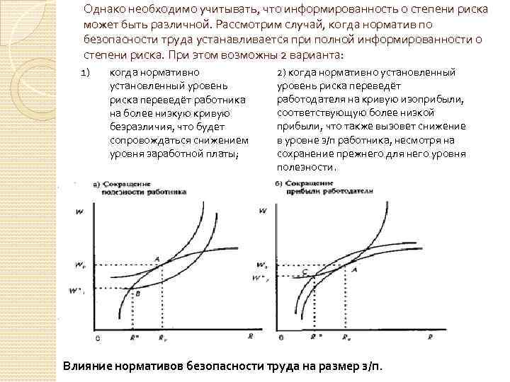Однако необходимо учитывать, что информированность о степени риска может быть различной. Рассмотрим случай, когда