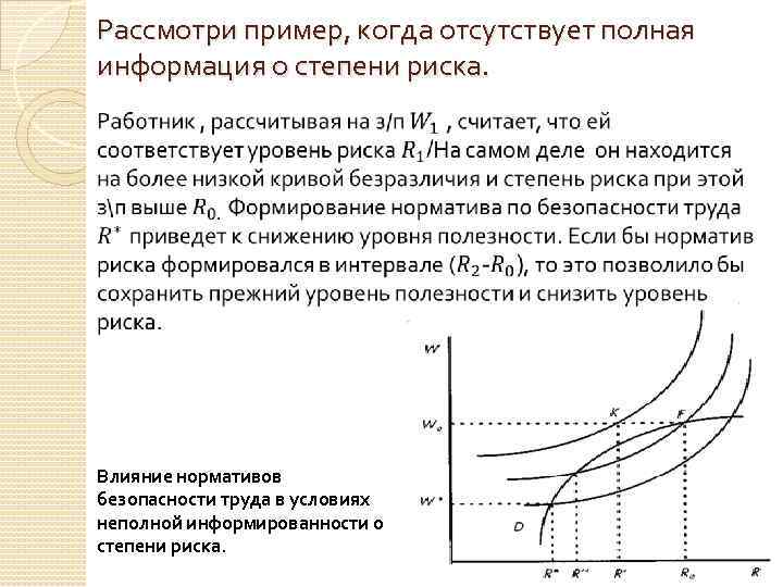 Рассмотри пример, когда отсутствует полная информация о степени риска. Влияние нормативов безопасности труда в