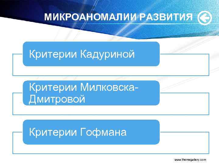 МИКРОАНОМАЛИИ РАЗВИТИЯ Критерии Кадуриной Критерии Милковска Дмитровой Критерии Гофмана www. themegallery. com 