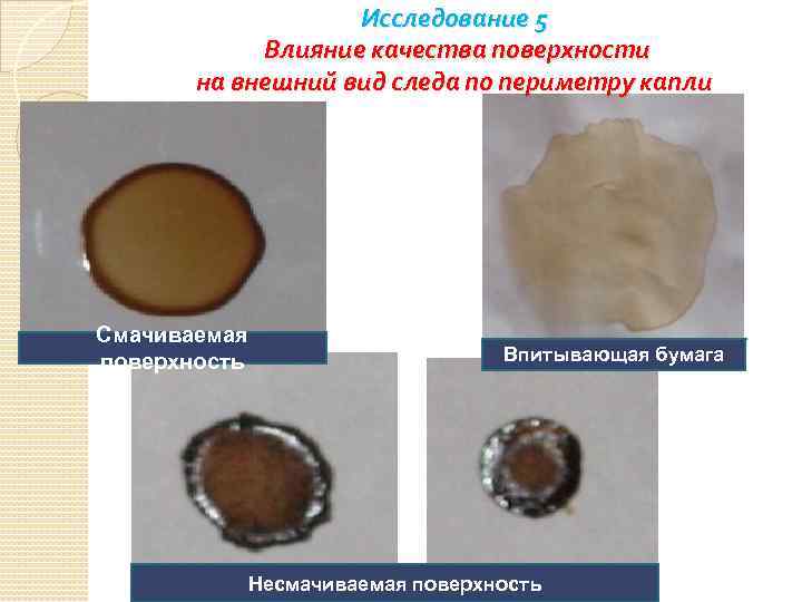 Исследование 5 Влияние качества поверхности на внешний вид следа по периметру капли Смачиваемая поверхность