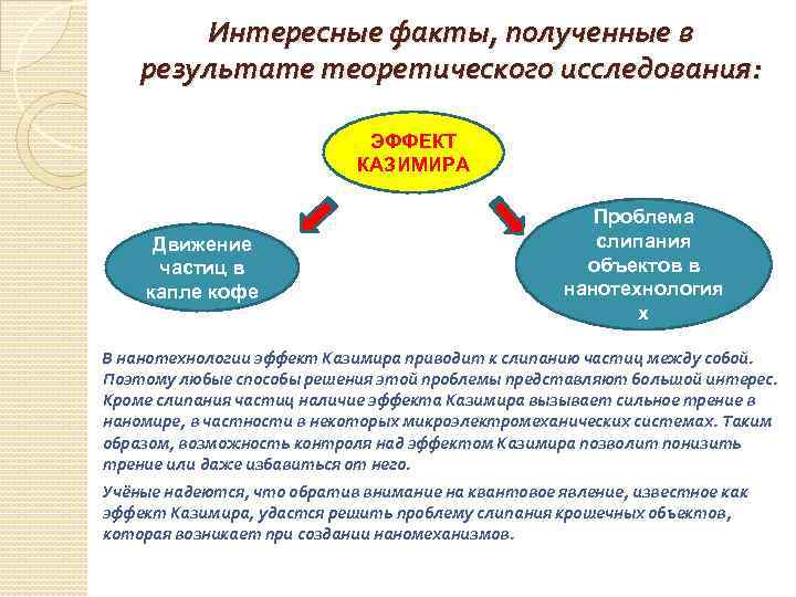 Интересные факты, полученные в результате теоретического исследования: ЭФФЕКТ КАЗИМИРА Движение частиц в капле кофе
